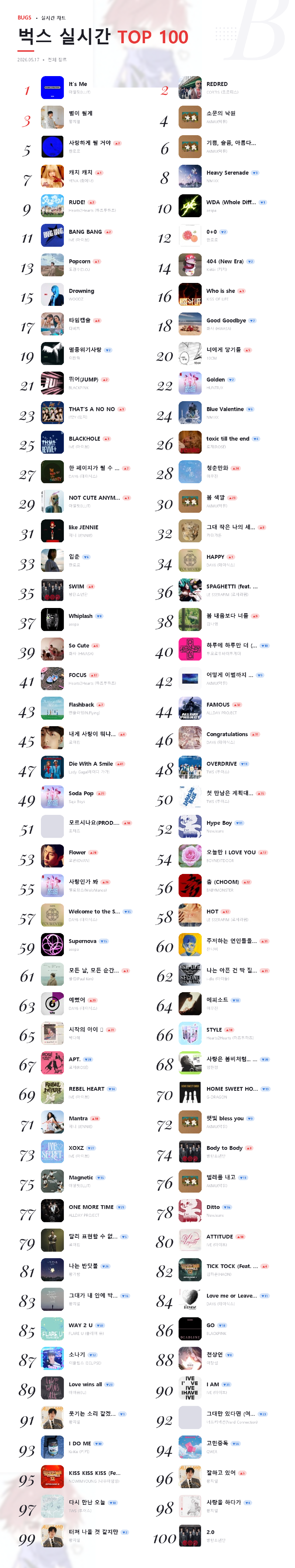 bugs TOP 100 실시간 2026-05-17.png